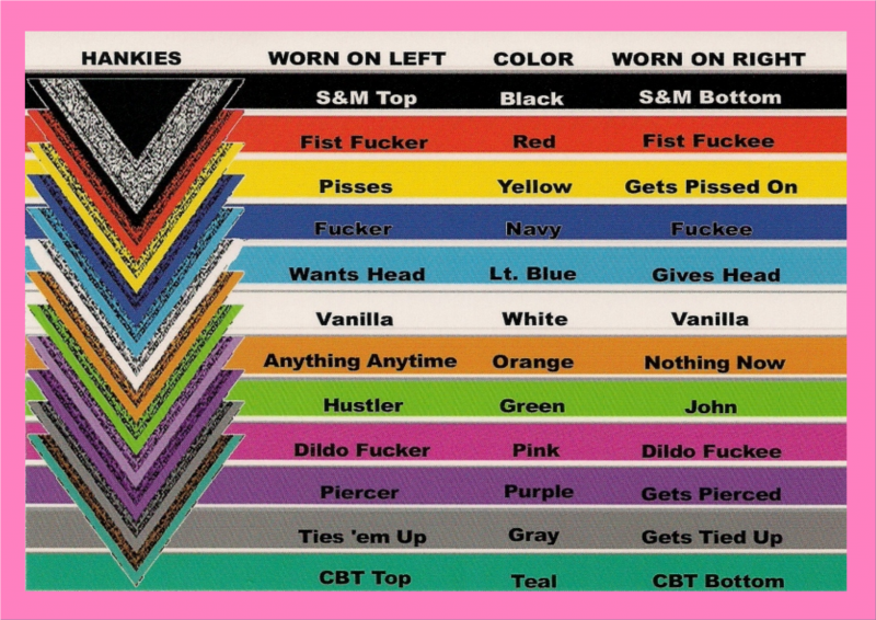Gang Bandana Colors Meanings / Color Meanings Top If you're